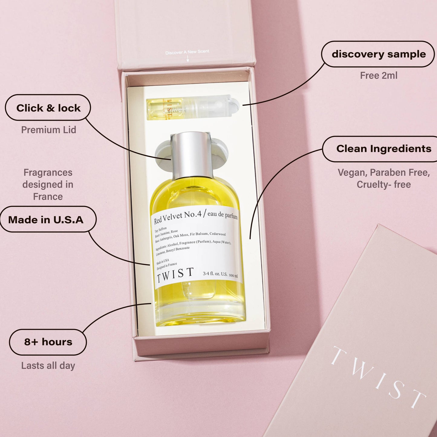Perfume bottle with packaging and features highlighted on a pink background
