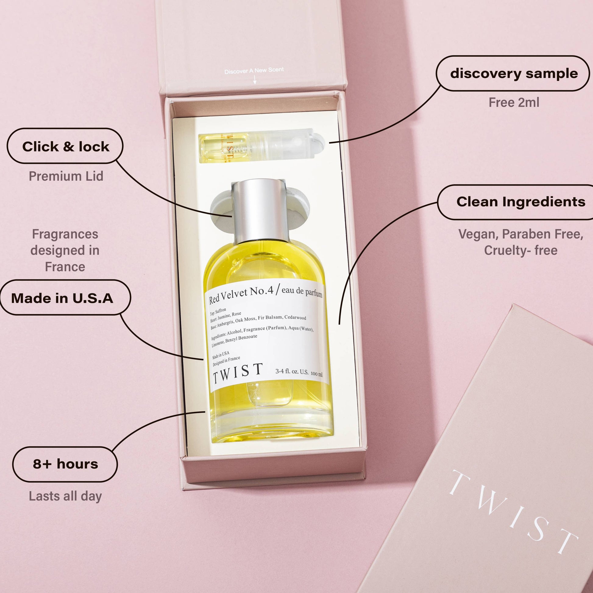 Perfume bottle with packaging and features highlighted on a pink background